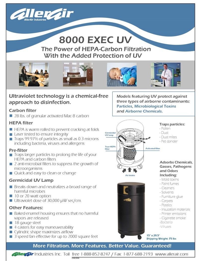AllerAir The Power of HEPA-Carbon Filtration 8000 Exec... User manual