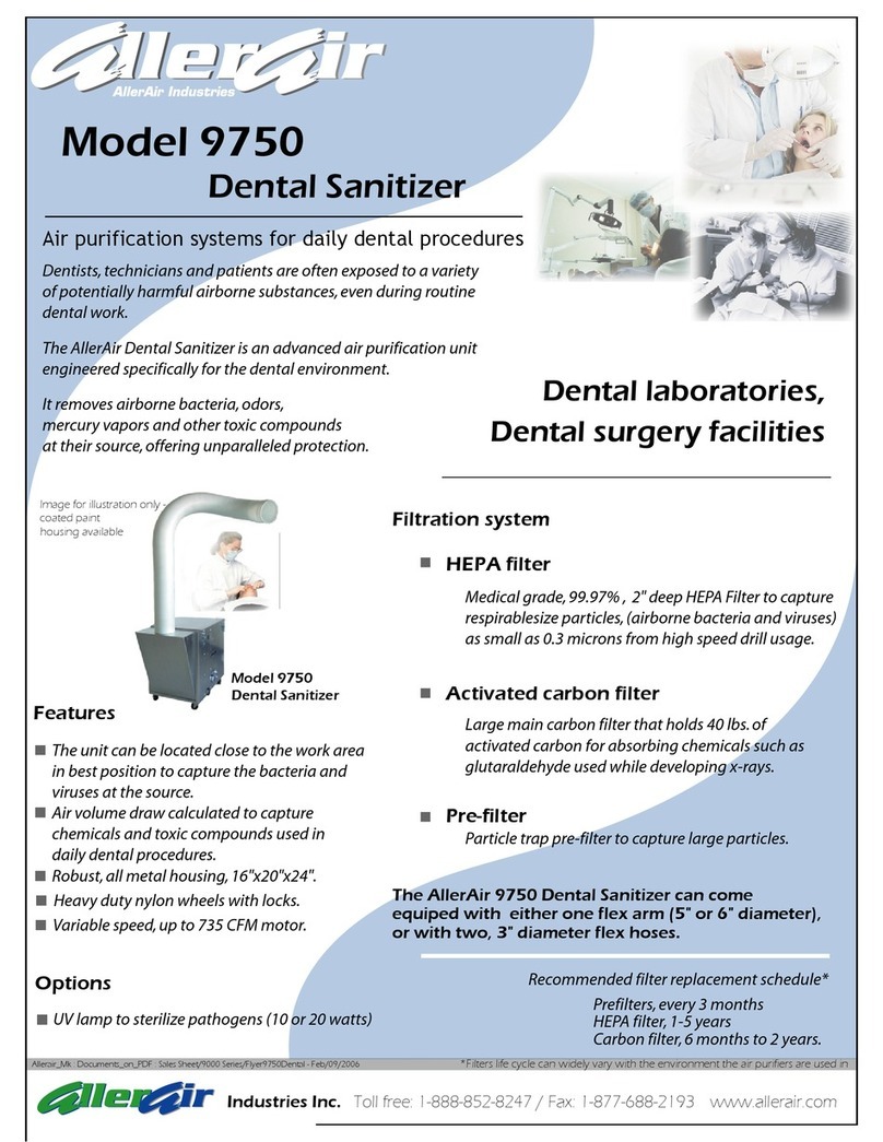 AllerAir Dental Sanitizer 9750 User manual