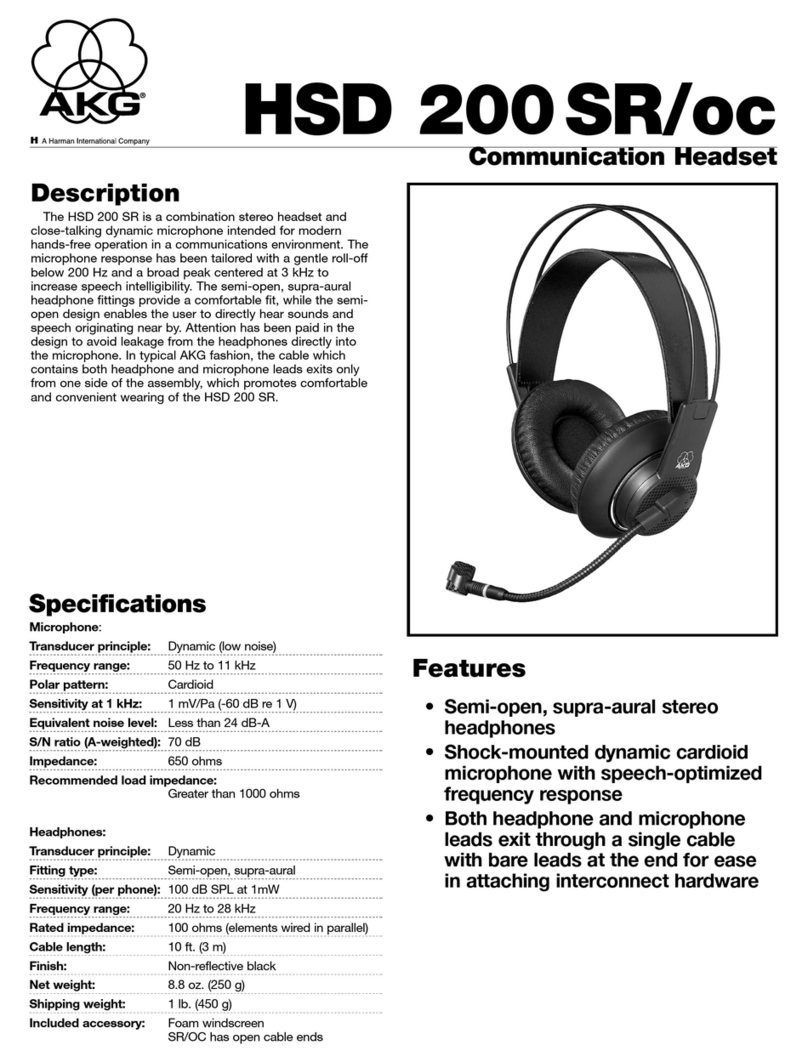 AKG HSD 200 SR/oc datasheet