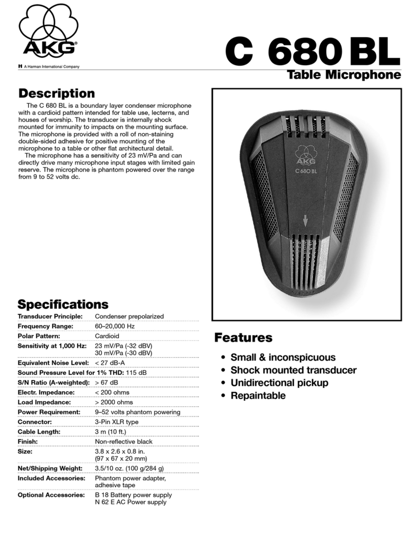 AKG C680BL Specifications