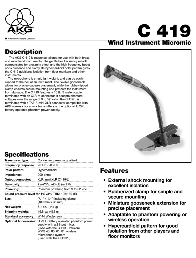 AKG C 419 User manual