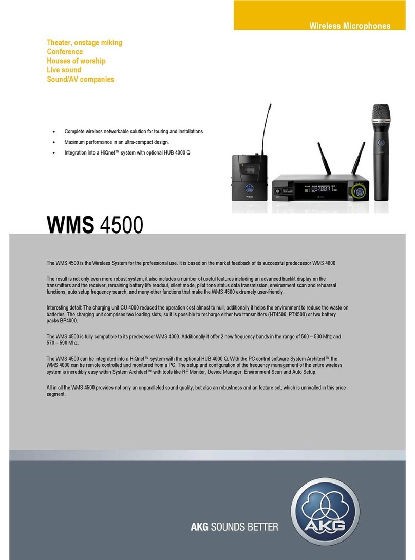 AKG WMS 4500 User manual