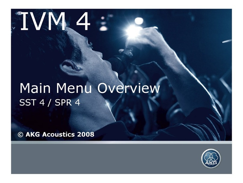 AKG IVM 4 Installation guide