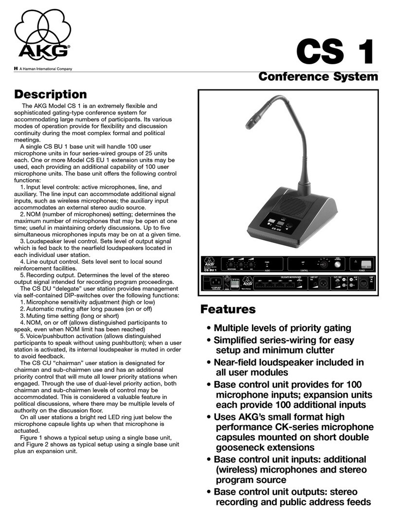 AKG CONFERENCE SCAN CS1 Specifications