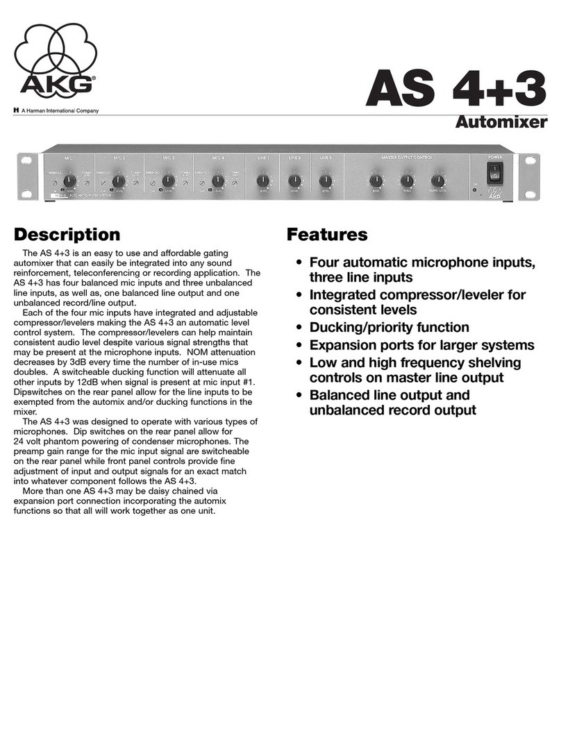 AKG AS 4+3 User manual