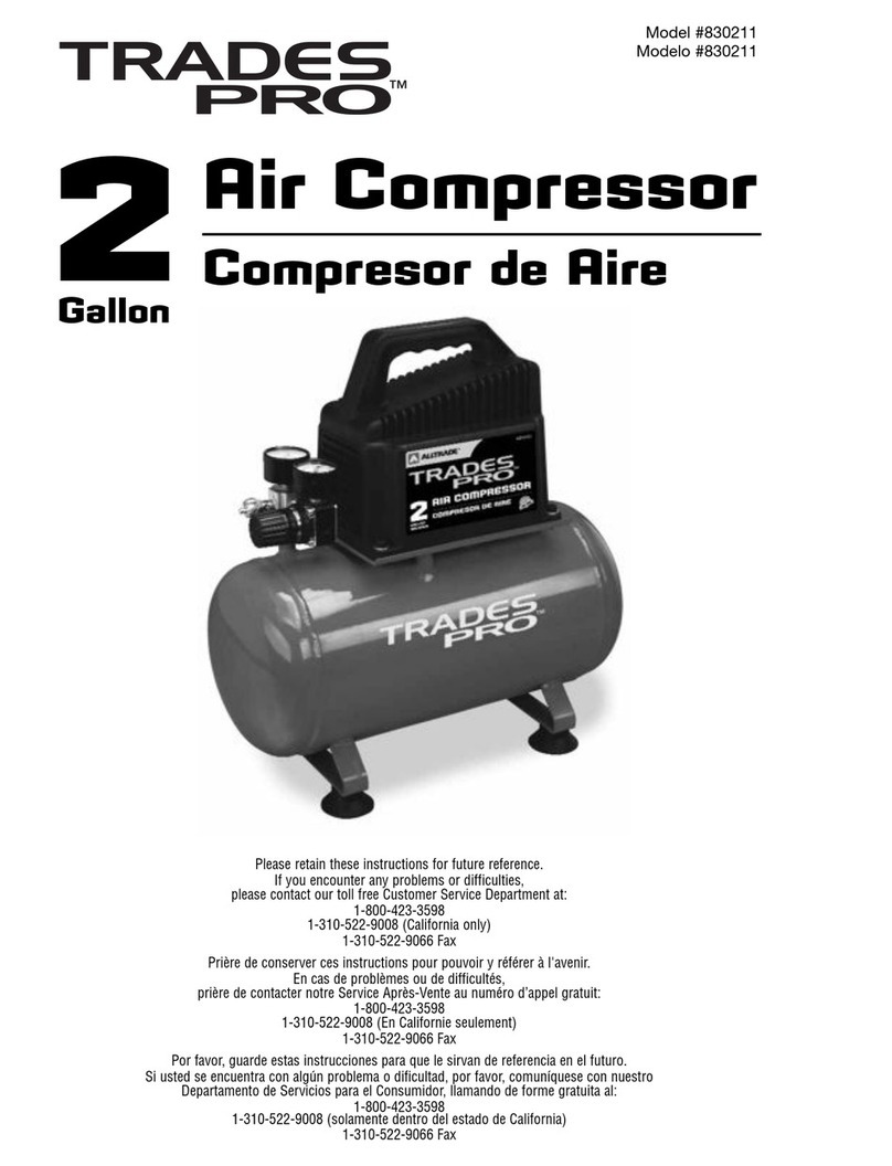 AllTrade 830211 User manual