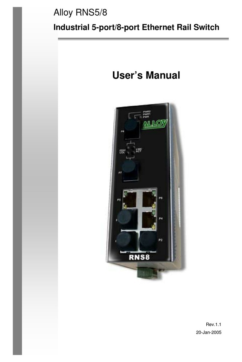 Alloy RNS5 User manual