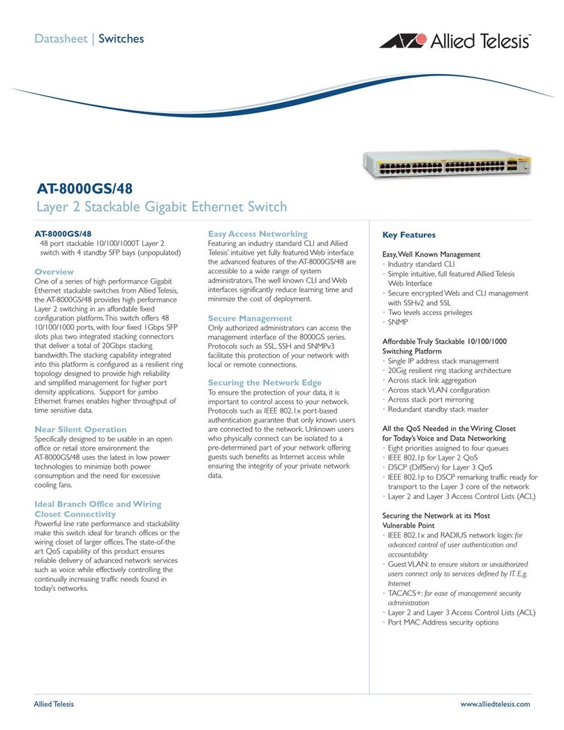 Allied Telesis AT-8000GS/48 User manual