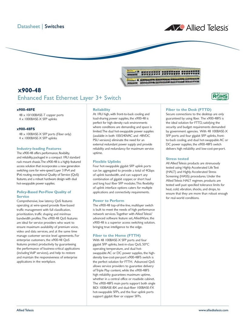 Allied Telesis AT x900-48FS datasheet