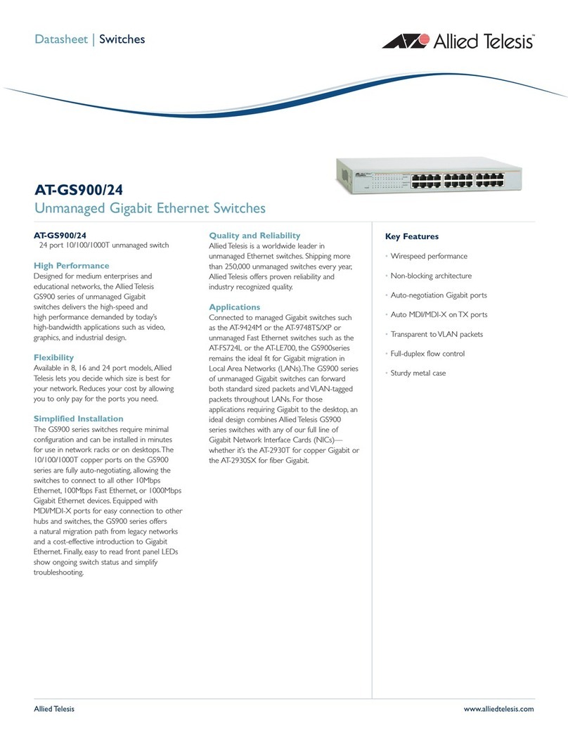 Allied Telesis AT AT-GS900/24 User manual