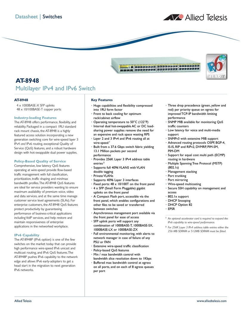 Allied Telesis AT-8948 User manual