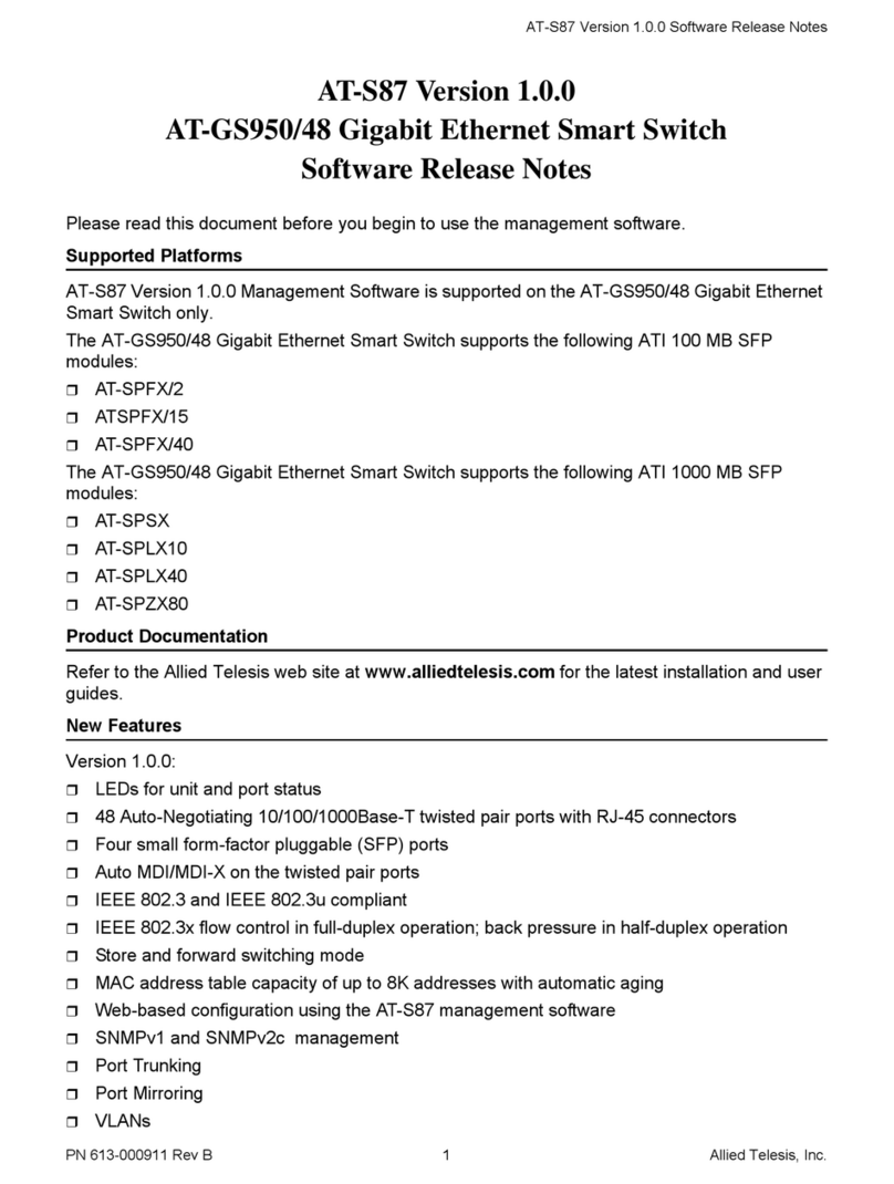 Allied Telesis AT-S87 Instruction Manual