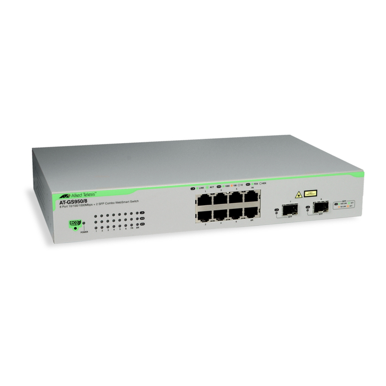 Allied Telesis AT-GS950/8 User manual