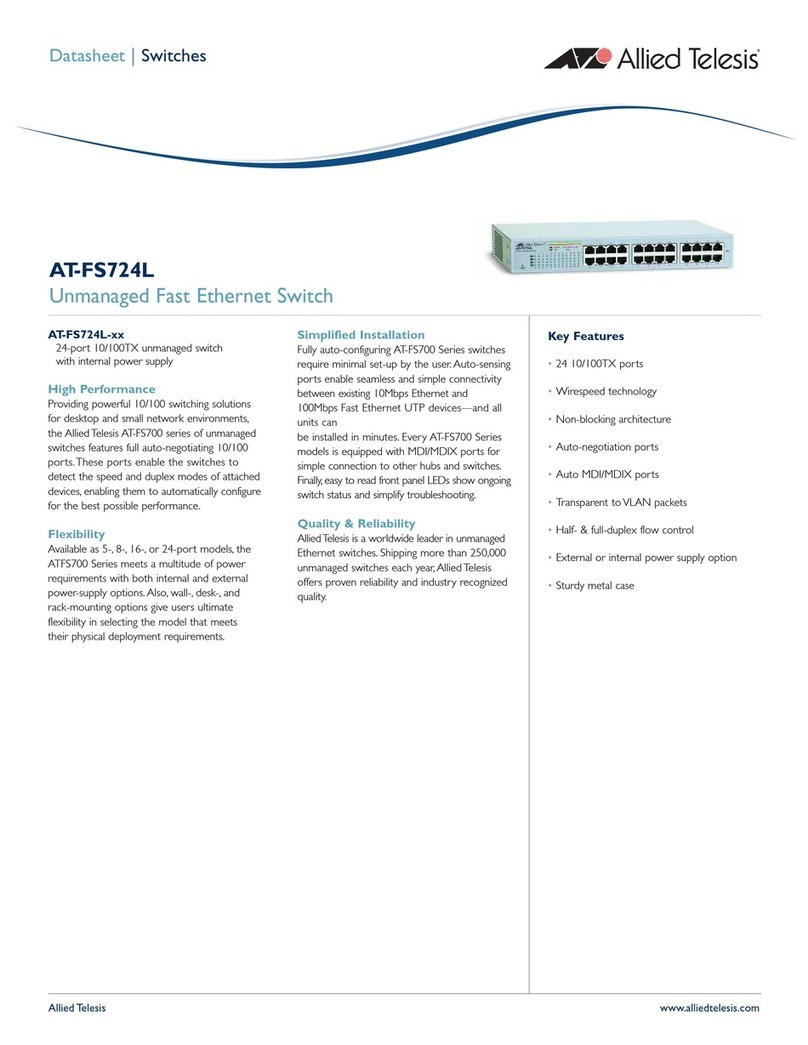 Allied Telesis AT-FS724L datasheet