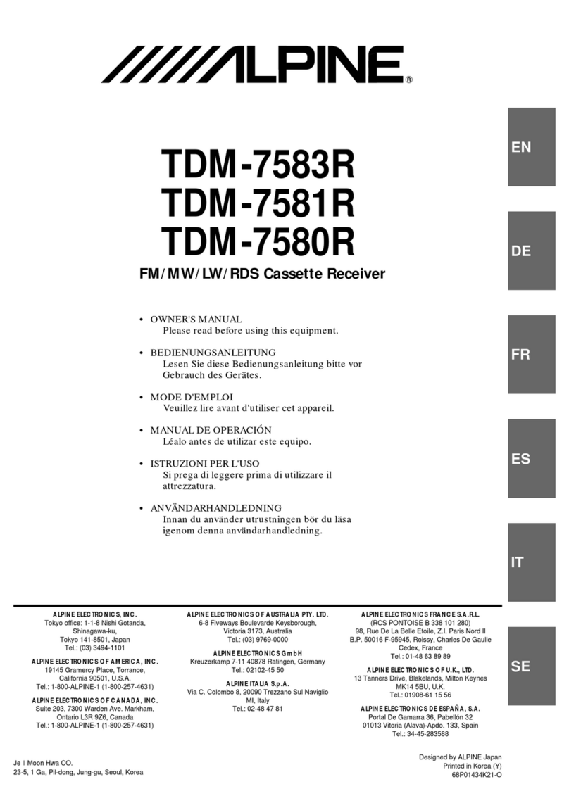 Alpine TDM-7580R User manual
