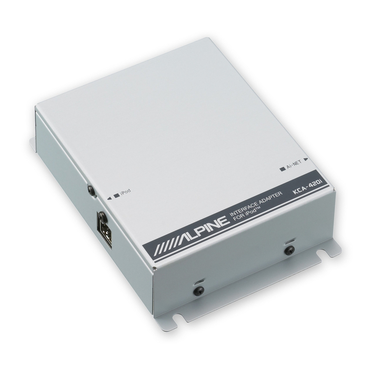 Alpine KCA-420i User manual