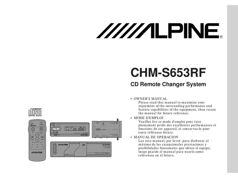 Alpine CHM-S653RF User manual