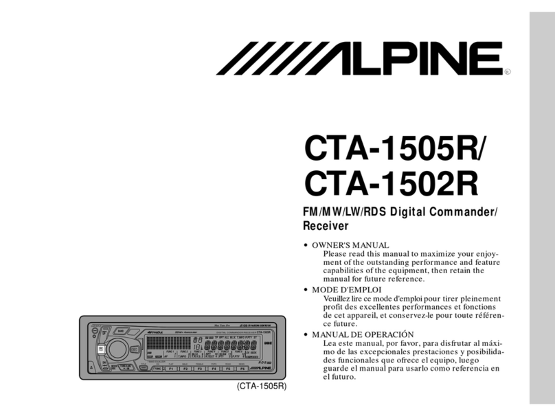 Alpine CTA-1502R User manual