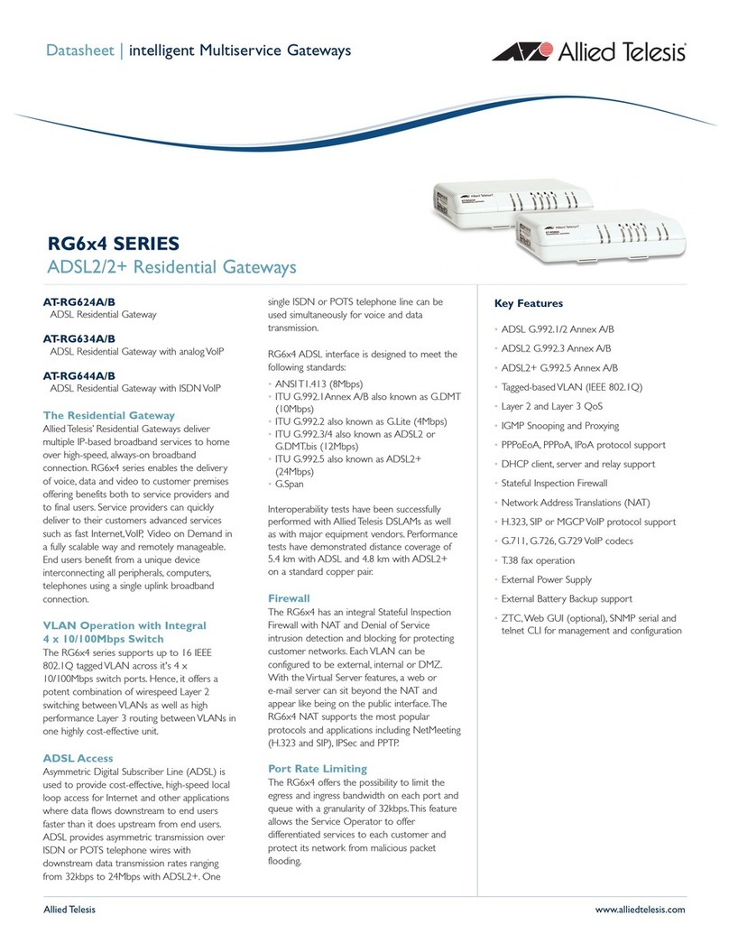 Allied Telesis RG6x4 Series datasheet