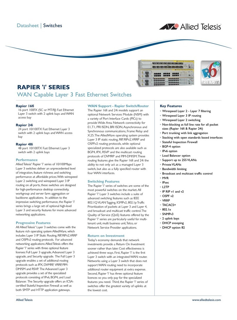 Allied Telesis Rapier 16fi User manual