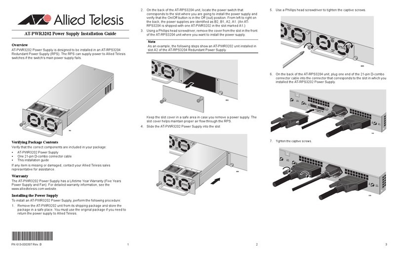 Allied Telesis AT-PWR3202 User manual
