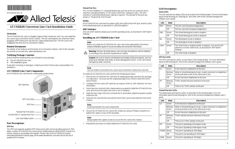 Allied Telesis CONVERTEON AT-CM2K0S installation guide