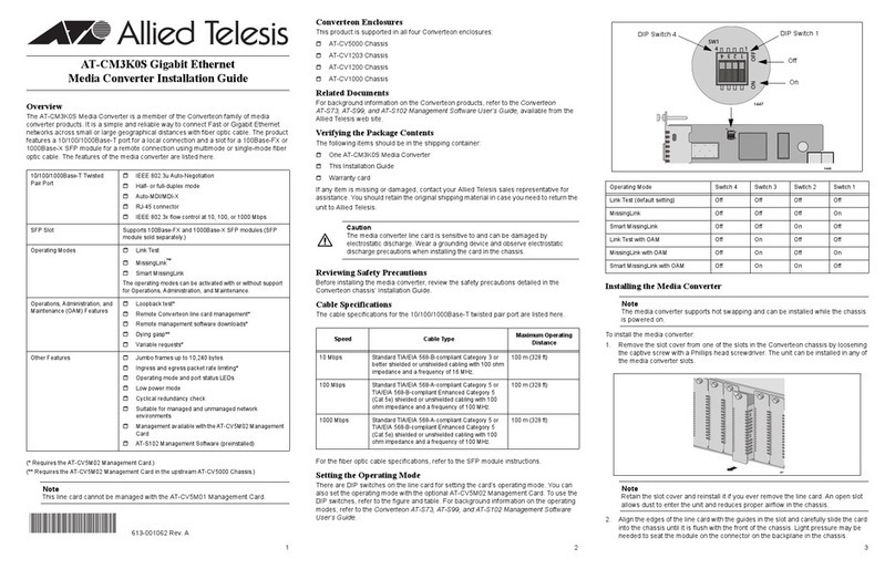 Allied Telesis AT-CM3K0S User manual Allied Telesis AT-CM3K0S User manual