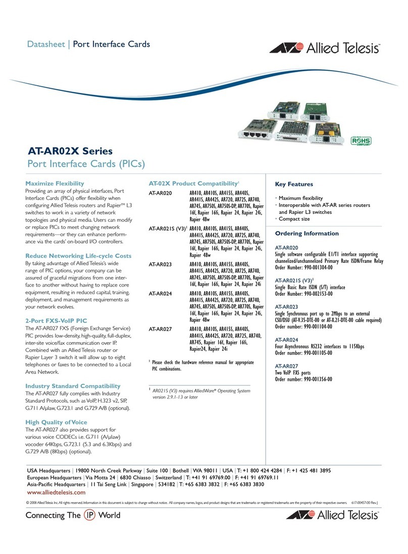 Allied Telesis AT-AR020 PRI E1/T1 datasheet