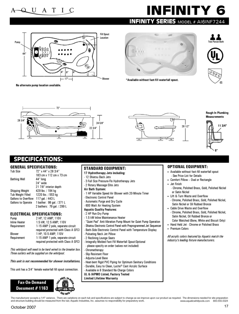 Aquatic Infinity 6 Specification sheet