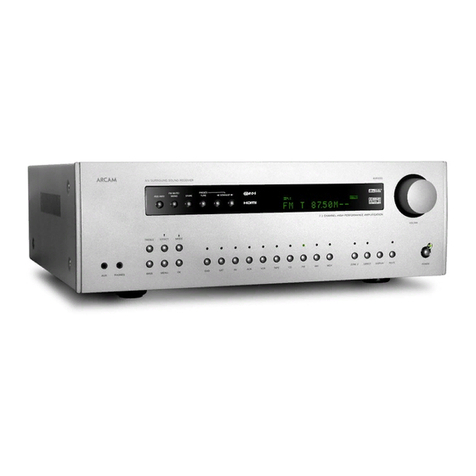 Arcam AVR350 User manual Arcam AVR350 User manual