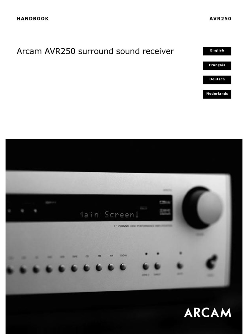 Arcam DiVA AVR250 User manual