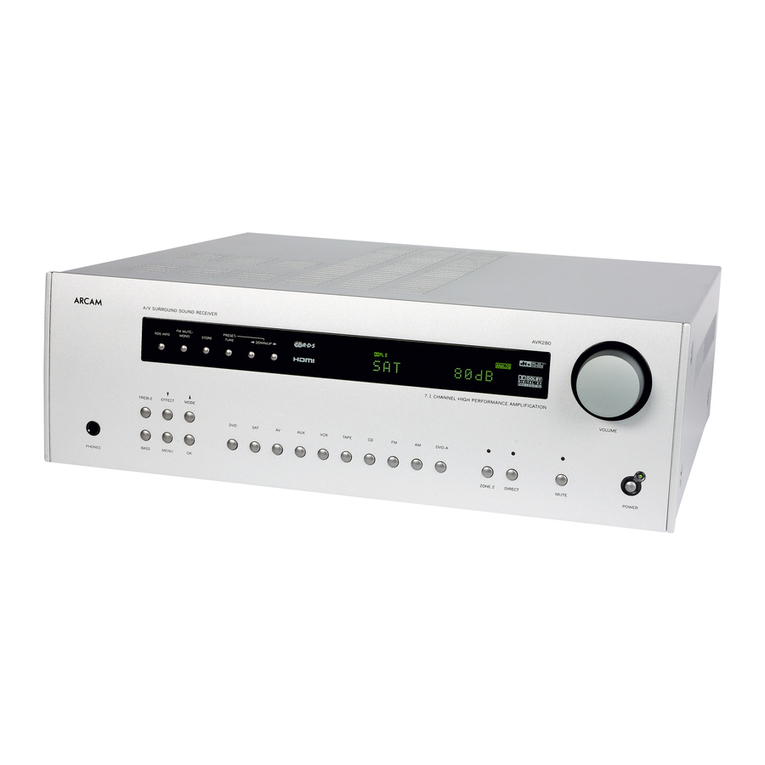 Arcam AVR280 User manual