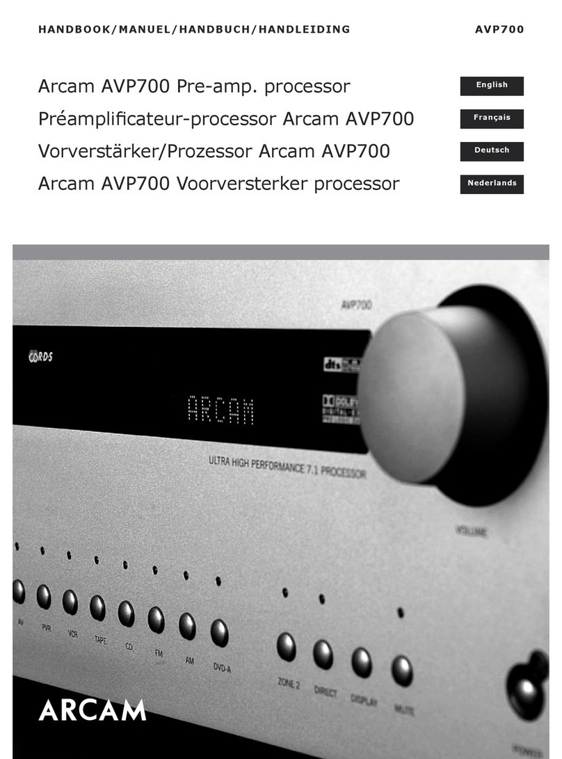 Arcam AVP700 Handbook