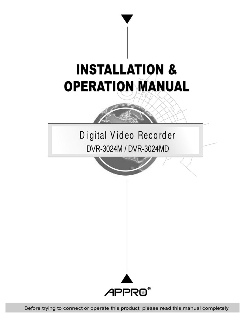 Appro DVR-3024M User manual