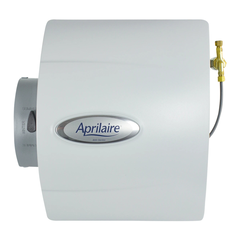 Aprilaire 550 User manual
