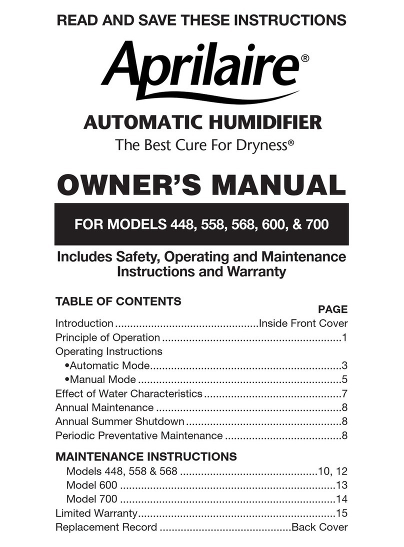 Aprilaire 448 User manual