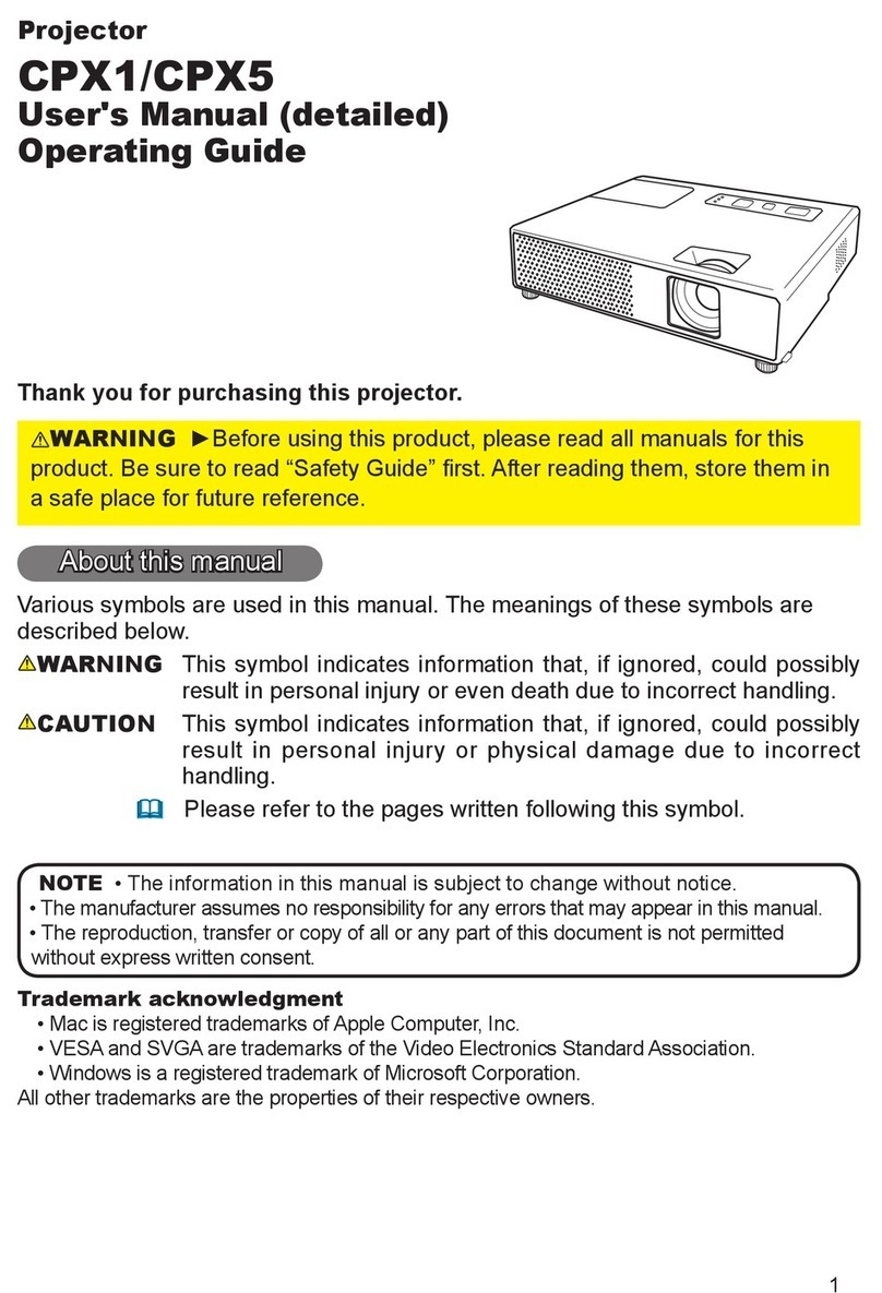 Hitachi CPX1 Series user manual