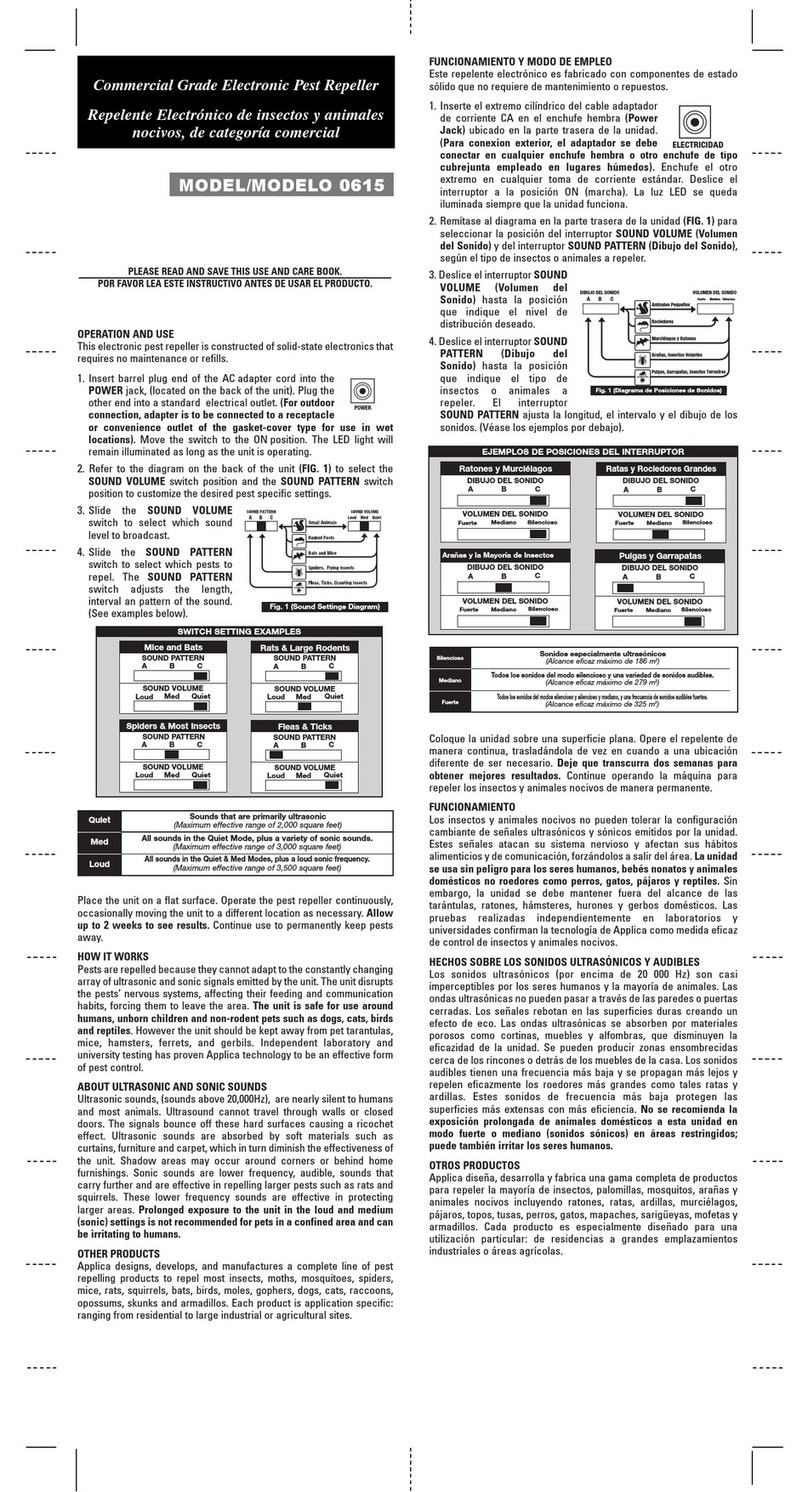 Applica 615 Use and care book