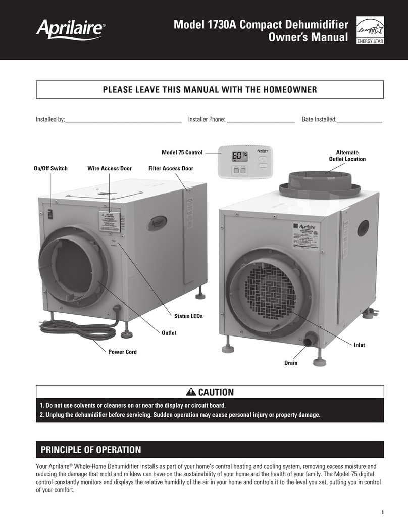 Aprilaire 1730A User manual