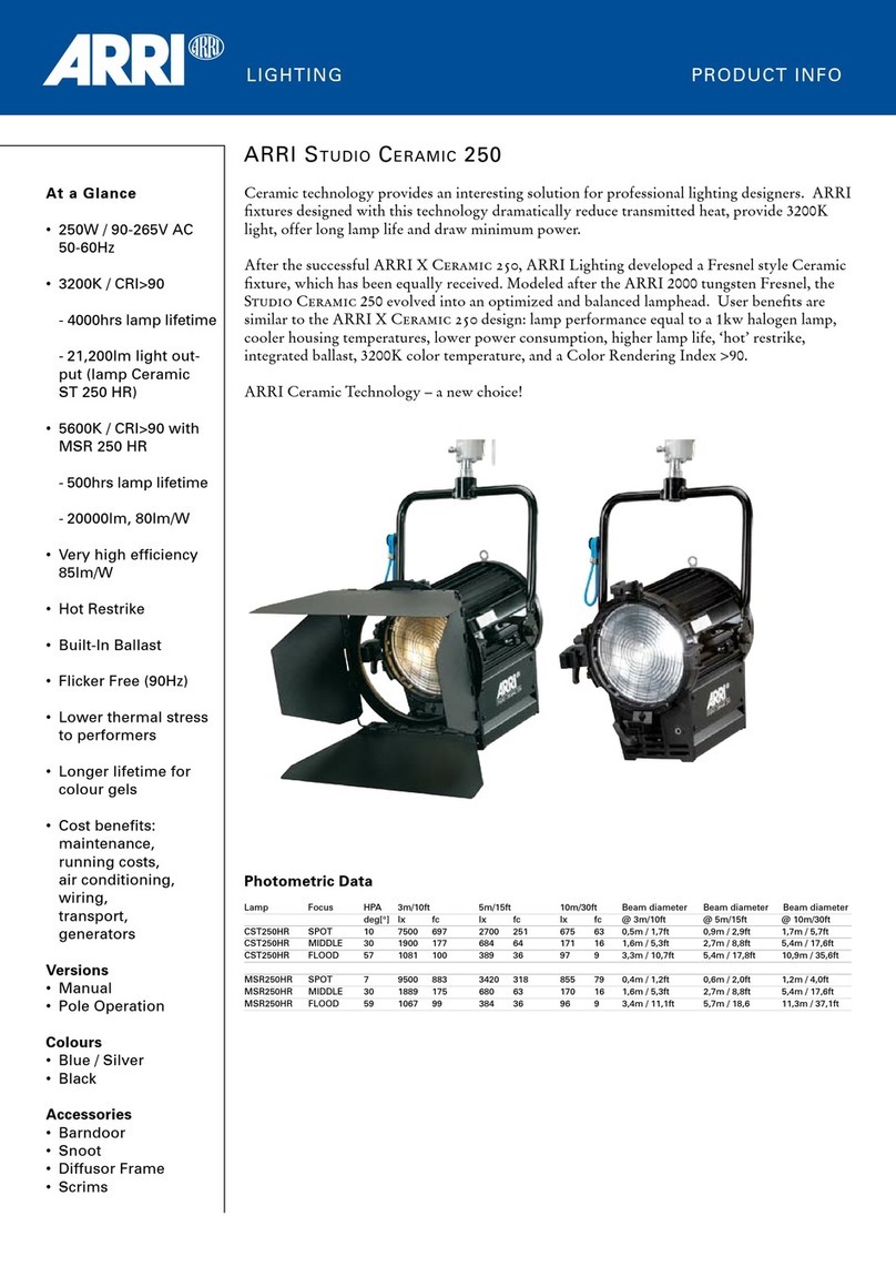 ARRI Studio Ceramic 250 Product information
