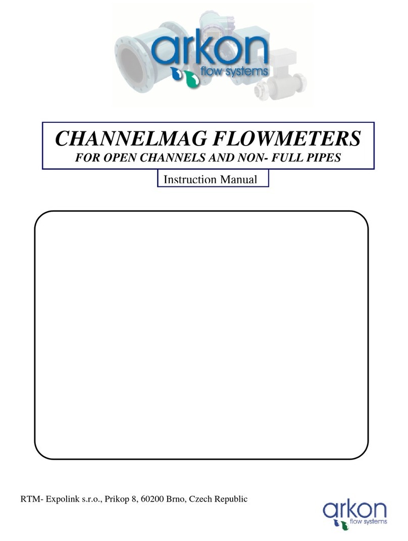 Arkon Channelmag User manual