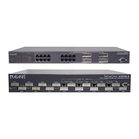 Asante IntraCore 35160 Series User manual Asante IntraCore 35160 Series User manual