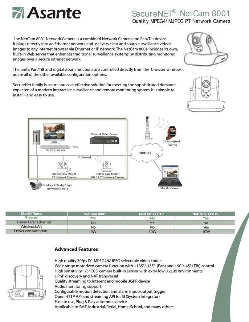 Asante NetCam 8001 User manual