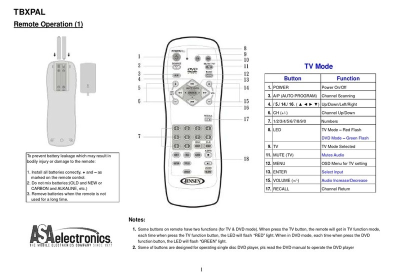 ASA Electronics Universal Remote user manual