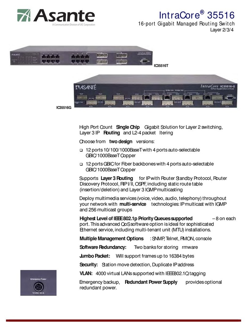 Asante IC35516 IC35516G User manual Asante IC35516 IC35516G User manual