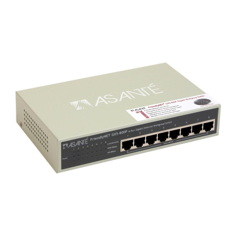 Asante GX5 User manual Asante GX5 User manual