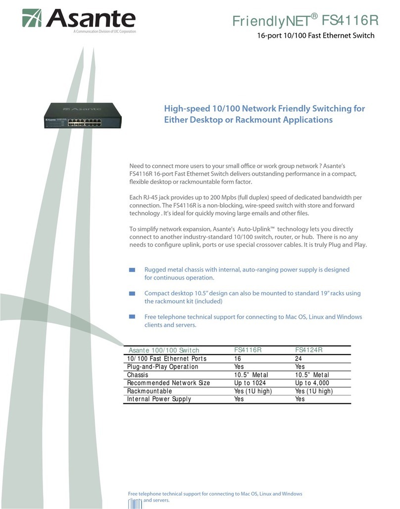 Asante Asante FriendlyNET FS4116R Technical specifications