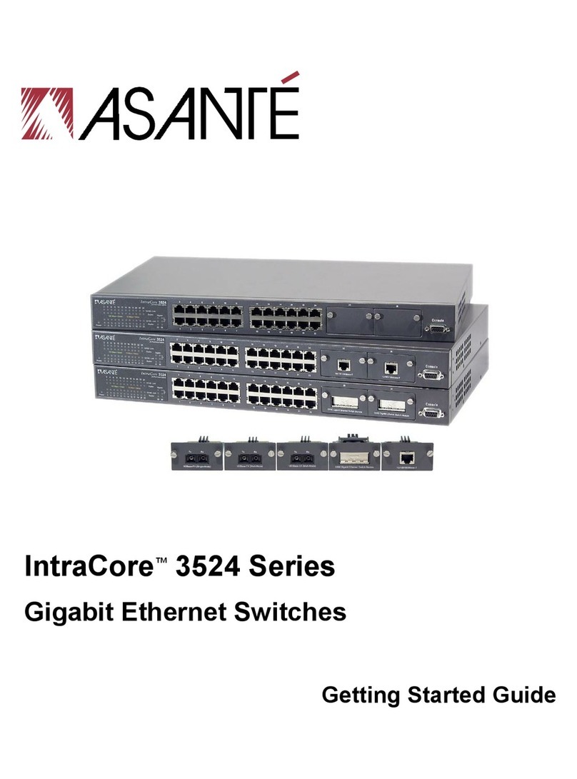 Asante IntraCore 3524 Series Getting started guide