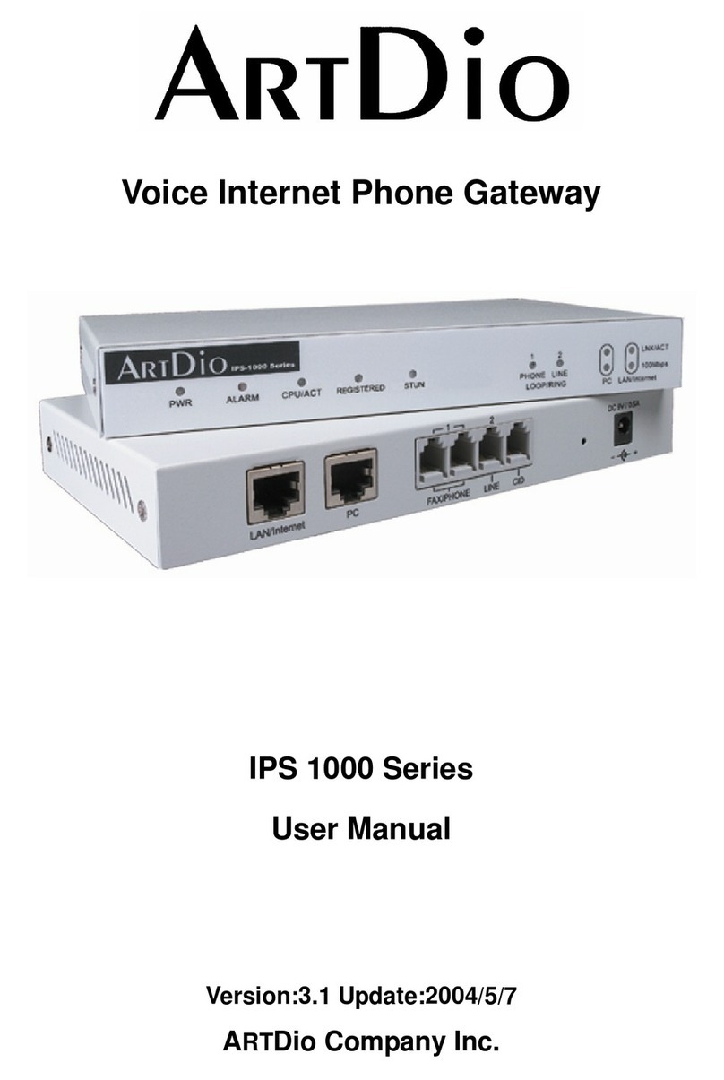 ArtDio IPS 1000 Series User manual ArtDio IPS 1000 Series User manual