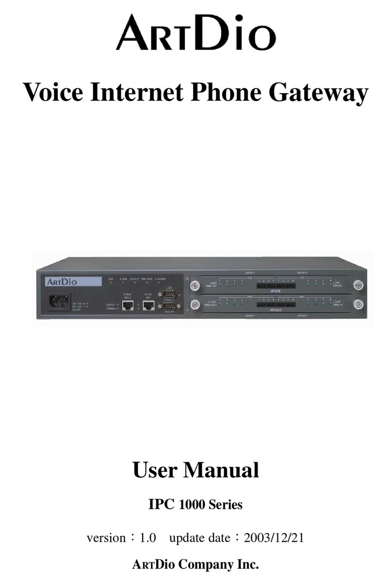 ArtDio IPC 1000 user manual
